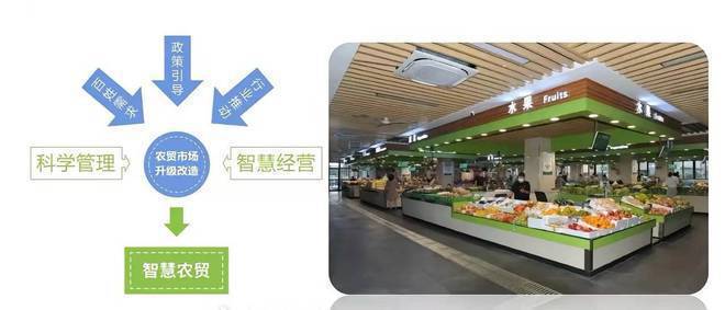 麦恒智慧农贸权威发布（智慧农贸）-麦恒优缺点分析(图8)
