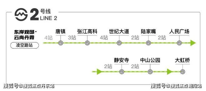 2024浦发上品（15万车位券+软装+半年置换周期）浦发上品(图24)