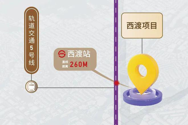 中国铁建熙语(中国铁建熙语)-2024楼盘详情(图11)
