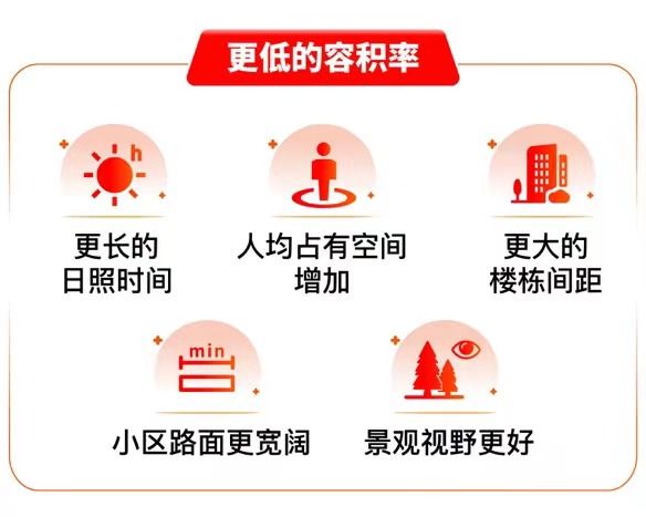 金桥碧云澧悦可以入手吗-碧云澧悦项目价值点分析-值不值得购买(图12)