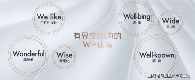 保利光合上城-网站-2024年实时更新-小区环境-户型图(图7)