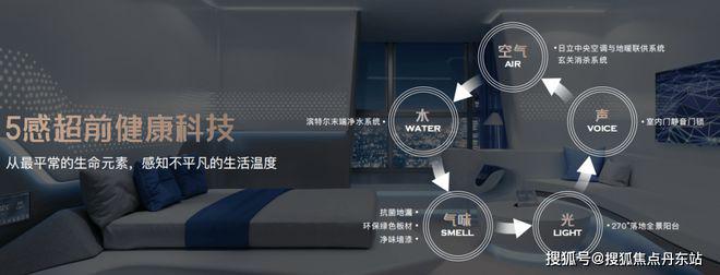 保利光合上城-网站-2024年实时更新-小区环境-户型图(图11)