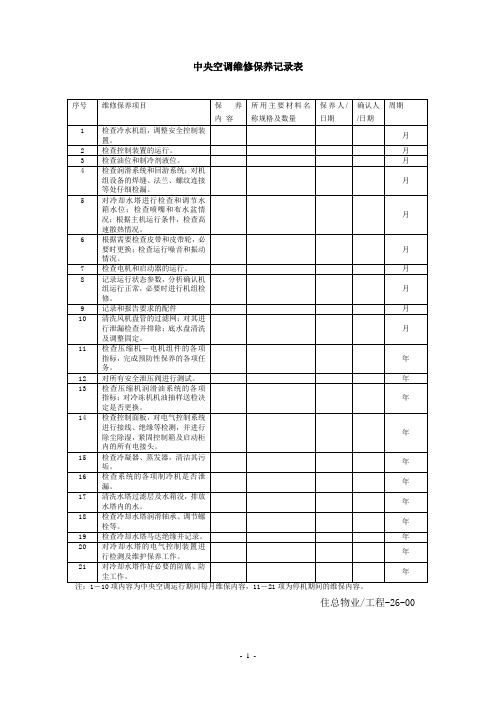 中央空调年保养记录表(图5)