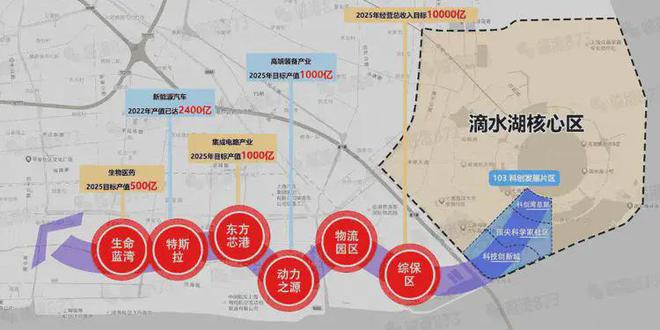2024上实听海(售楼处发布)网站-上实听海楼盘百科-房天下(图6)