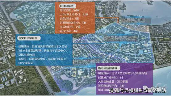 2024上实听海(售楼处发布)网站-上实听海楼盘百科-房天下(图7)