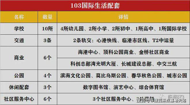 2024上实听海(售楼处发布)网站-上实听海楼盘百科-房天下(图8)