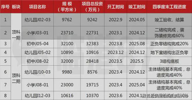 2024上实听海(售楼处发布)网站-上实听海楼盘百科-房天下(图11)