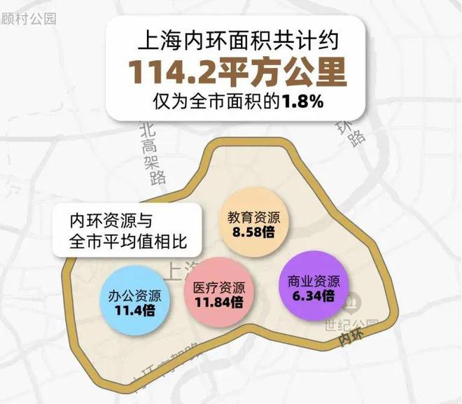 上海静安玺樾（2024年静安玺樾）网站-户型配套(图4)