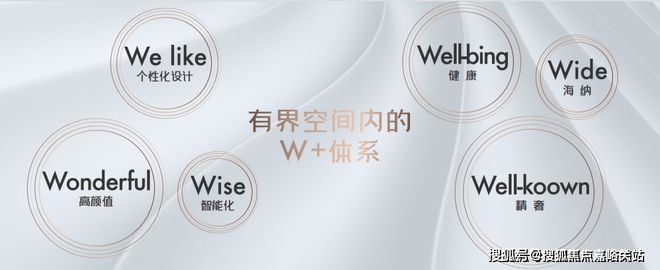 保利光合上城售楼处-保利光合上城网站欢迎您2025最新房价
