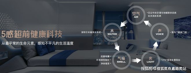 保利光合上城售楼处-保利光合上城网站欢迎您2025最新房价(图5)