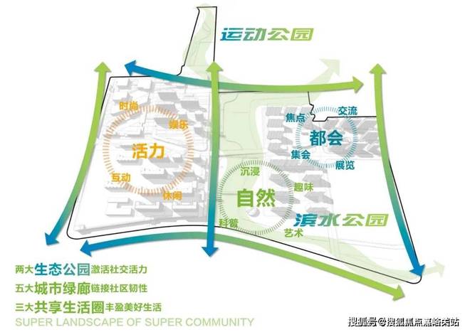 保利光合上城售楼处-保利光合上城网站欢迎您2025最新房价(图15)