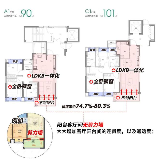 中铁建花语前湾(售楼处)闵行花语前湾楼盘评测@配套设施(图19)