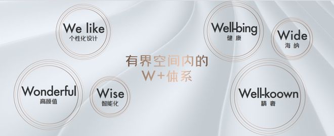 保利光合上城令人难以置信劲爆房价！保利光合上城楼盘快讯播报！(图6)