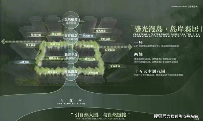 中建山水雅境『2025』网站-中建山水雅境楼盘详情-户型配套(图2)