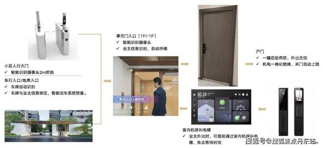 中建山水雅境『2025』网站-中建山水雅境楼盘详情-户型配套(图8)