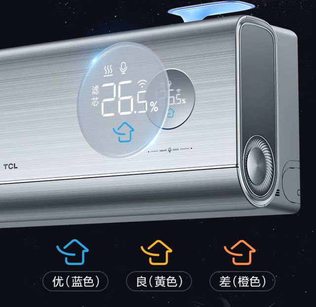 冬将至空调换新TCL小蓝翼P7畅享冬季健康生活(图5)