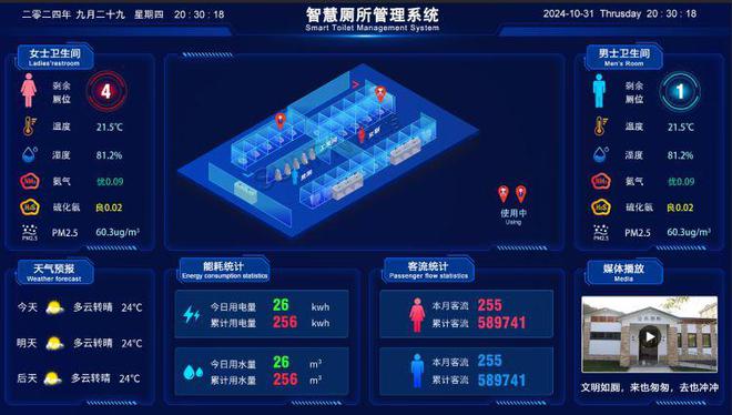 智慧公厕系统让“公厕尴尬”成为过去(图2)