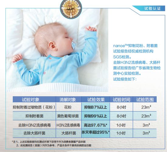 主动净化先锋海信中央空调智慧守护健康