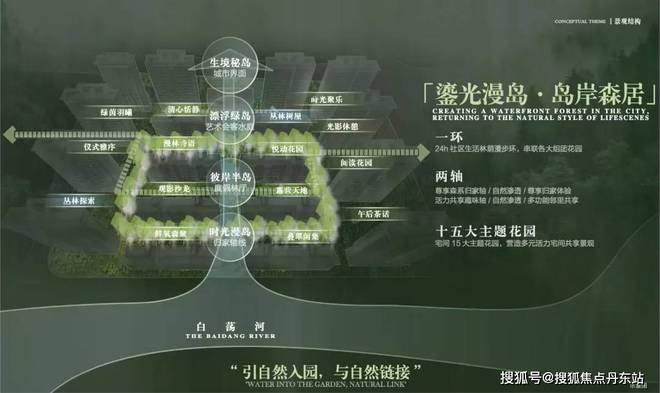 中建山水雅境『2024网站最新发布』中建山水雅境内幕大揭秘(图6)