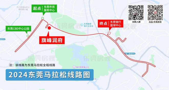 开跑在即跟着2024莞马见证东莞城市焕新！(图5)