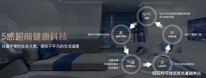 ®保利光合上城售楼处-保利光合上城楼盘项目介绍(图13)