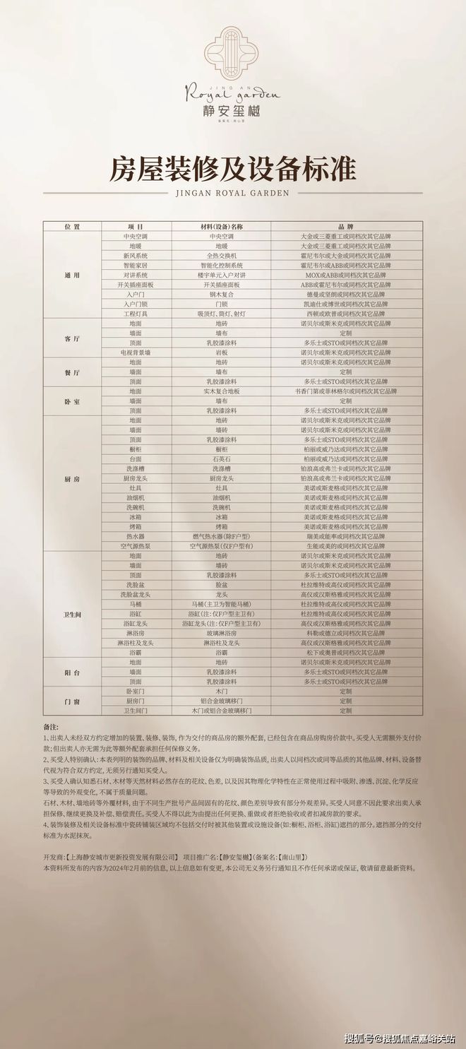静安玺樾(静安玺樾)线上接待中心楼盘网站头条百科-地址(图5)