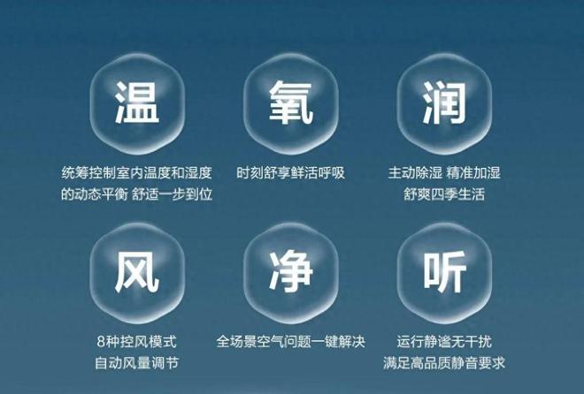 海信中央空调：主动净化一键解决全场景空气难题