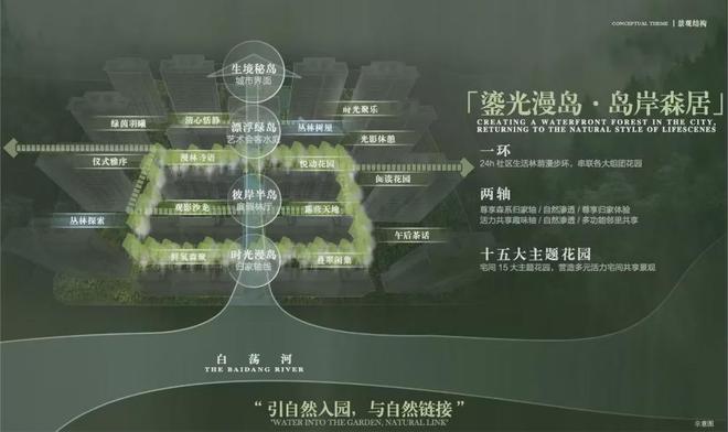 2024【中建山水雅境】售楼处中建山水雅境网站欢迎您(图7)