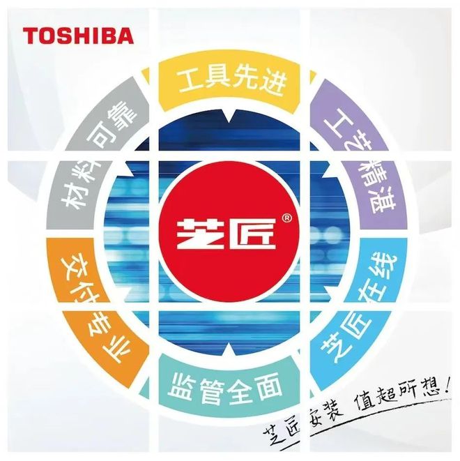 精于工匠于心东芝空调2024年度华中地区安装技能大赛成功举办(图5)