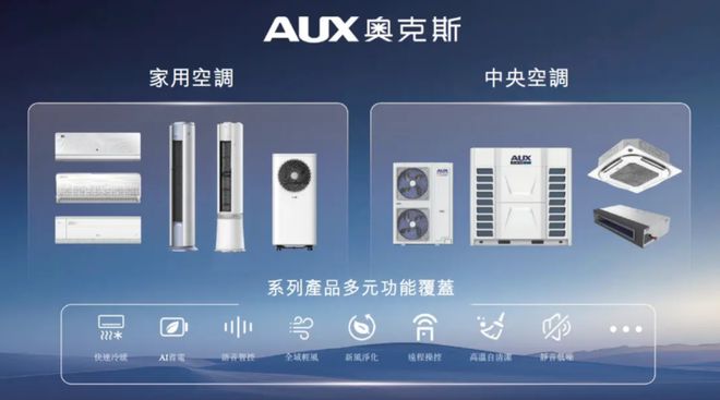 奥克斯冲刺港交所：高增速背后负债与技术瓶颈的困境与挑战(图3)