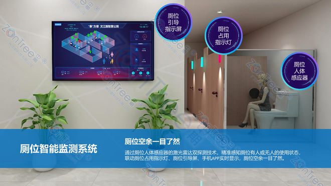 智慧公厕硬件设备有哪些？智慧公厕专业厂家广州中期科技有限公司
