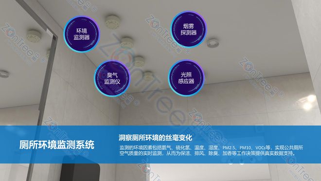 智慧公厕硬件设备有哪些？智慧公厕专业厂家广州中期科技有限公司(图3)