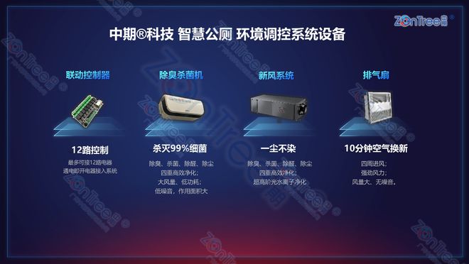 智慧公厕硬件设备有哪些？智慧公厕专业厂家广州中期科技有限公司(图6)