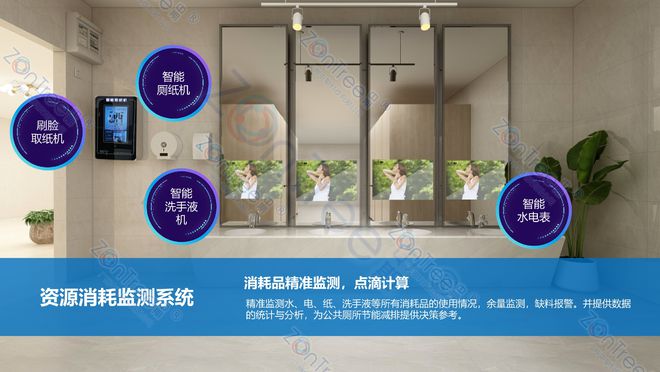 智慧公厕硬件设备有哪些？智慧公厕专业厂家广州中期科技有限公司(图7)