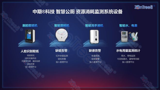 智慧公厕硬件设备有哪些？智慧公厕专业厂家广州中期科技有限公司(图8)