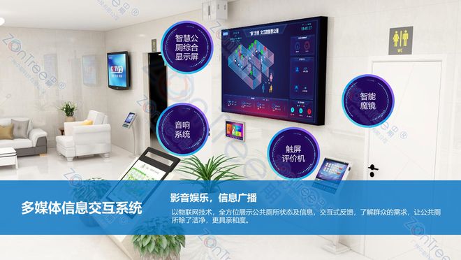 智慧公厕硬件设备有哪些？智慧公厕专业厂家广州中期科技有限公司(图13)