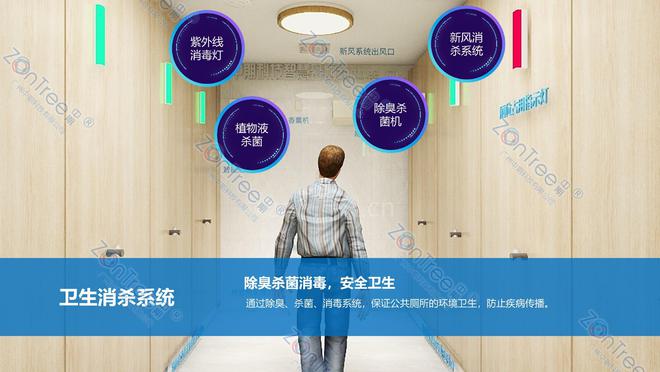 智慧公厕硬件设备有哪些？智慧公厕专业厂家广州中期科技有限公司(图11)