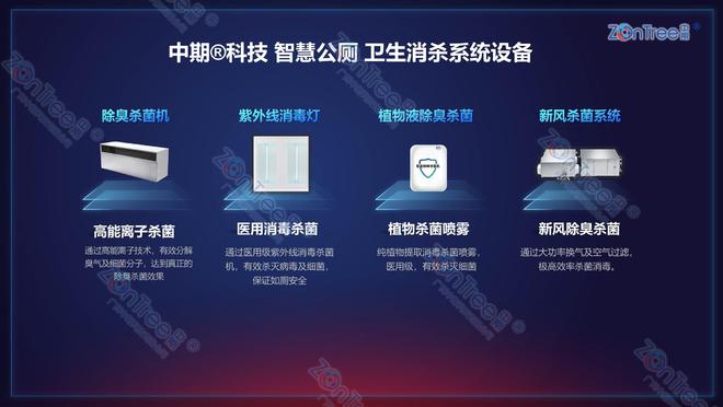 智慧公厕硬件设备有哪些？智慧公厕专业厂家广州中期科技有限公司(图12)