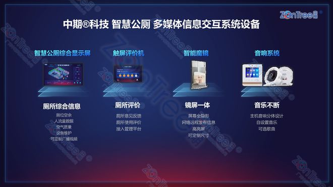 智慧公厕硬件设备有哪些？智慧公厕专业厂家广州中期科技有限公司(图14)