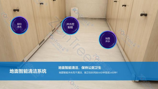 智慧公厕硬件设备有哪些？智慧公厕专业厂家广州中期科技有限公司(图15)