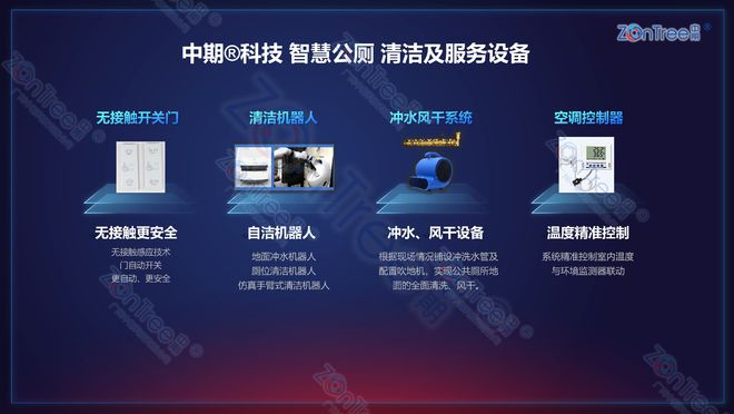 智慧公厕硬件设备有哪些？智慧公厕专业厂家广州中期科技有限公司(图16)
