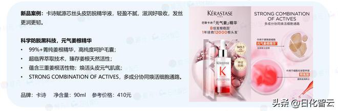 2024年头发养护市场:洞察、消费者行为分析与2025年新品趋势(图12)