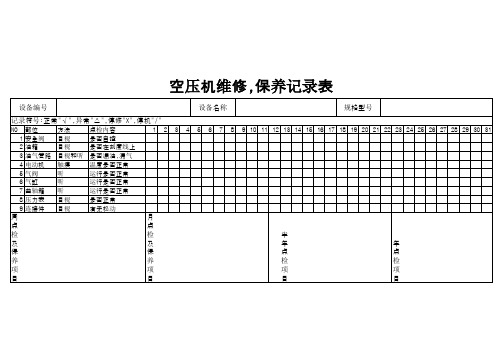空压机维修保养记录表(图1)
