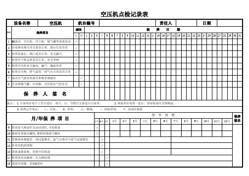 空压机维修保养记录表(图3)