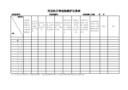空压机维修保养记录表(图2)