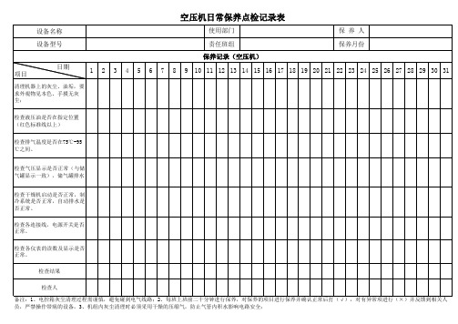 空压机维修保养记录表(图6)