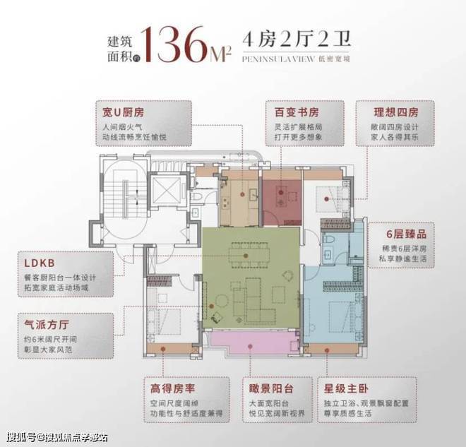 ◈华发观澜半岛浦东华发观澜半岛售楼处发布：热度创新高!(图4)