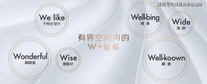 ®保利光合上城保利光合上城售楼处发布：升级的生活体验(图10)