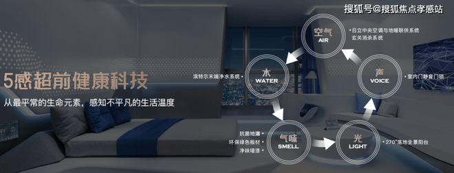 ®保利光合上城保利光合上城售楼处发布：升级的生活体验(图14)