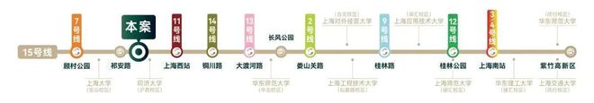 「中环云悦府」网站2025「中环云悦府」楼盘详情-上海房天下(图3)